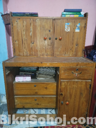মাল্টিপল ইউজ পড়ার টেবিল